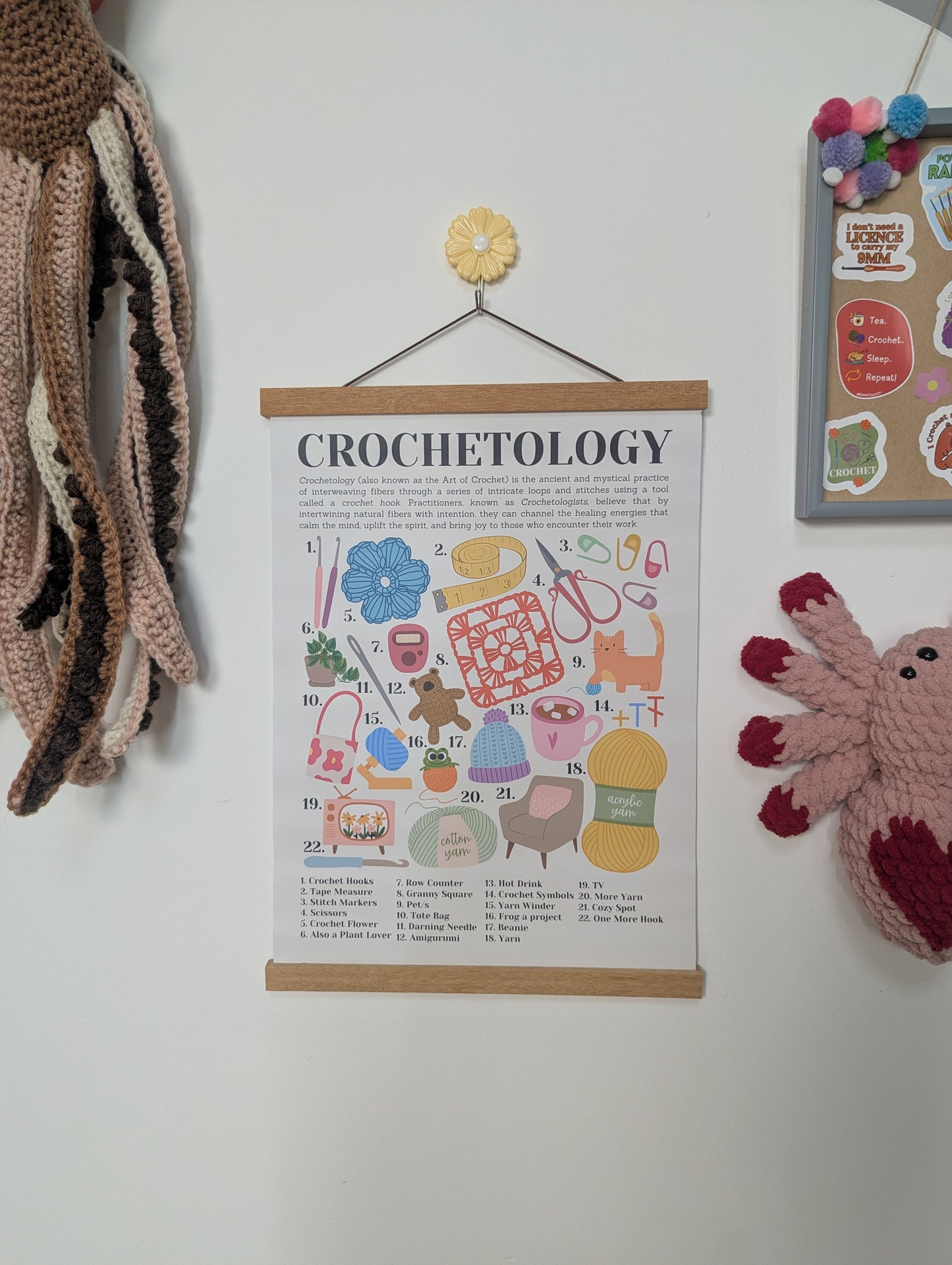 Crochelogy Wall Print – Crochet Lover Wall Decor | Premium Matte Paper Poster