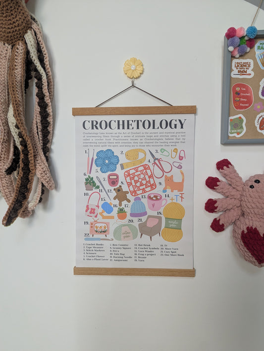 Crochelogy Wall Print – Crochet Lover Wall Decor | Premium Matte Paper Poster