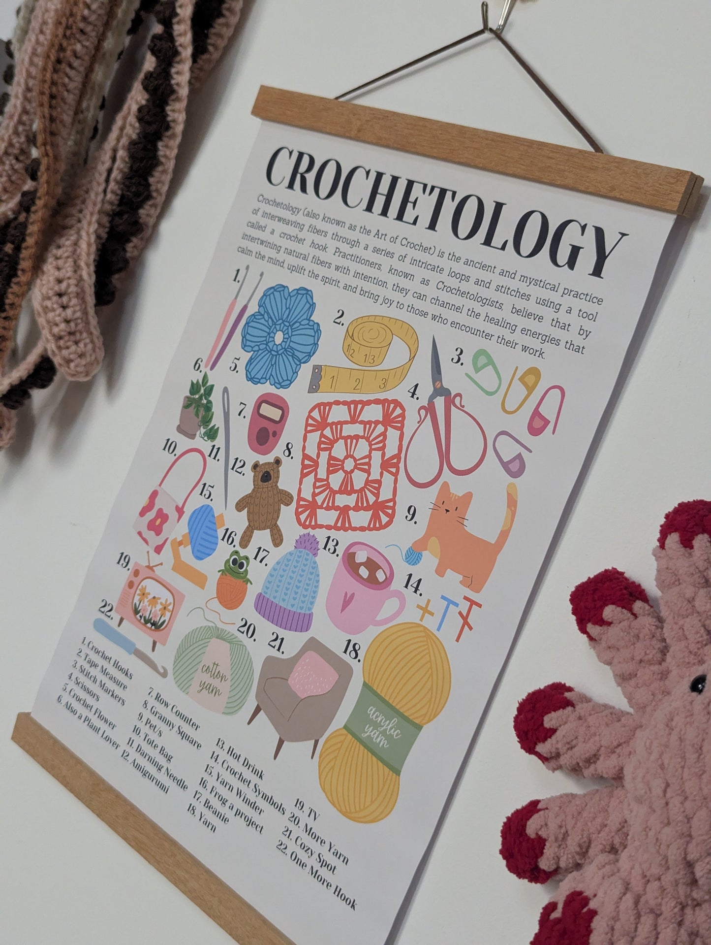 Crochelogy Wall Print – Crochet Lover Wall Decor | Premium Matte Paper Poster