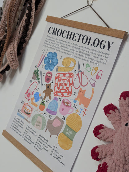 Crochelogy Wall Print – Crochet Lover Wall Decor | Premium Matte Paper Poster