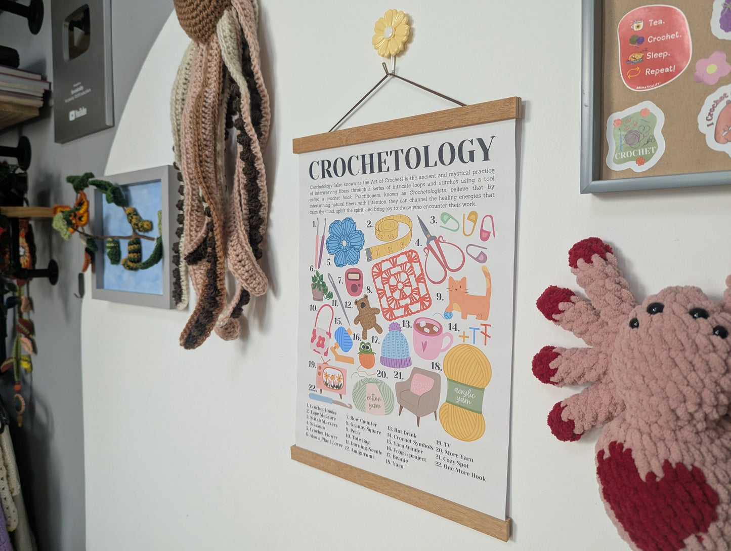 Crochelogy Wall Print – Crochet Lover Wall Decor | Premium Matte Paper Poster