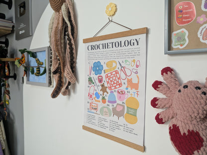 Crochelogy Wall Print – Crochet Lover Wall Decor | Premium Matte Paper Poster